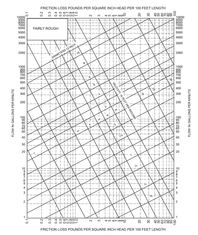 2021 INTERNATIONAL TINY HOUSE PROVISIONS: CODE, COMMENTARY AND ...